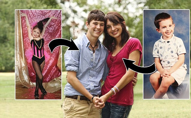 Pasangan Remaja yang Tukar Kelamin